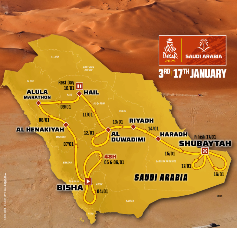 2025 Dakar Rally Saudi Arabia Recap