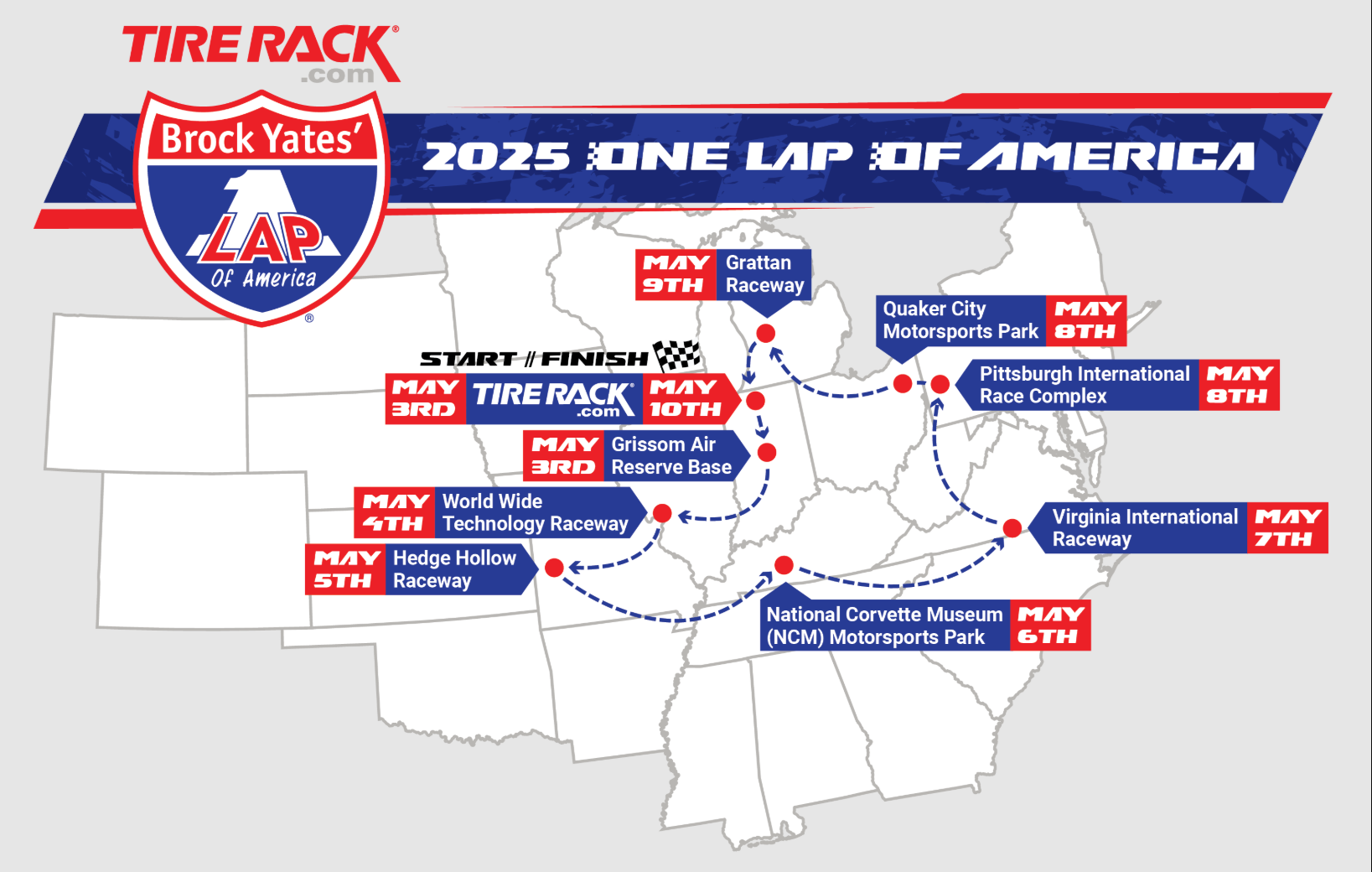 One Lap of America 2025